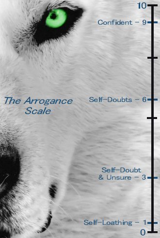 The Arrogance Scale © 2014 Springwolf, D.D., Ph.D
