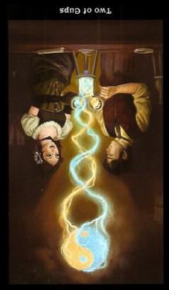 The Steampunk Tarot by Aly Fell - Two of Cups - Inverted